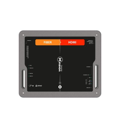 THEATRIXX Konverter Fiber til HDMI SDVoE HDMI 2.0 + 1Gbps