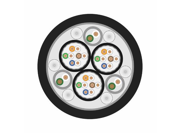 SOMMER Monocat 303 Hybridkabel 3xCAT.7, DMX: 3x2x0,25 mm², PVC, sort 