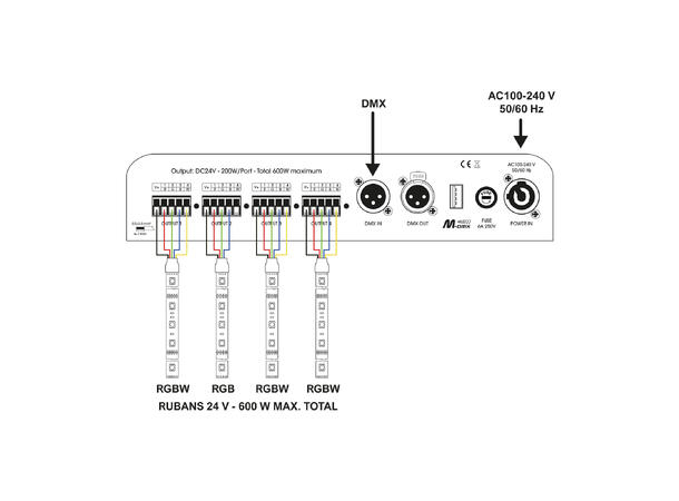 CONTEST TAPEDRIVER-16POW LED Driver 600W, 16 kanaler RGBW 