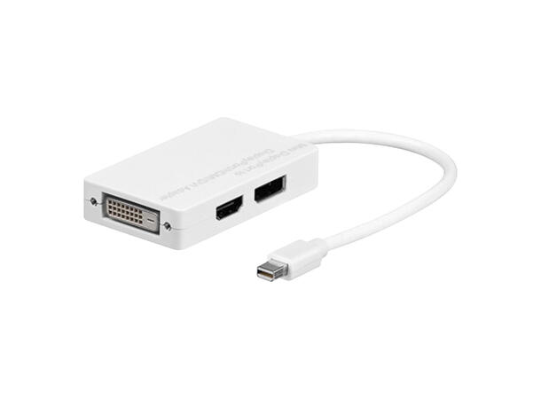 BASIC MDXX-MF Mini DisplayPort adapter HDMI/DisplayPort/DVI ut