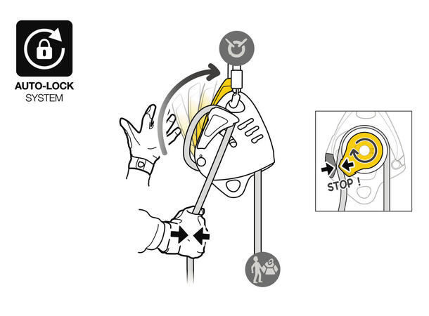PETZL Maestro S Descender 250kg, 10,5/11,5mm