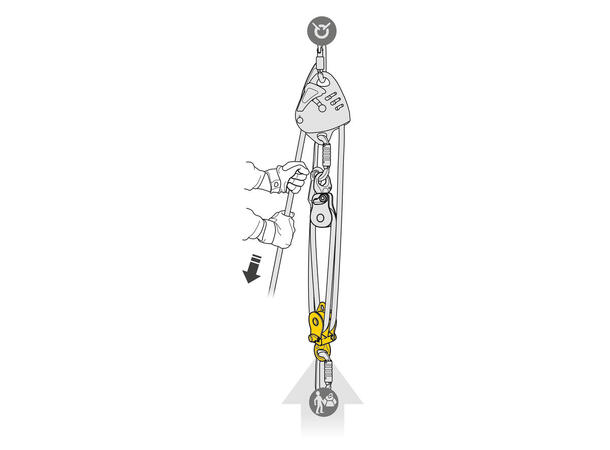 PETZL SPIN L2 Double pulley WLL 800kg, Ø7 - 13mm Tau, Gul