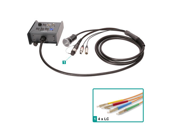 SOMMER YHF5-H01/01-1000 Multikabel 10m. 4 x fiber, 3-pin XLR han/hun, Strøm
