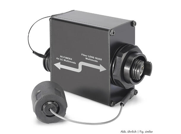SOMMER SPY-FS76 Adapter, Multimode Fiber LENS QUAD - 4 x SC hun