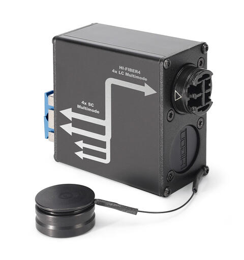 SOMMER SPY-HS21 Adapter, Multimode HI-FIBER 4 x LC hun - 4 x SC hun