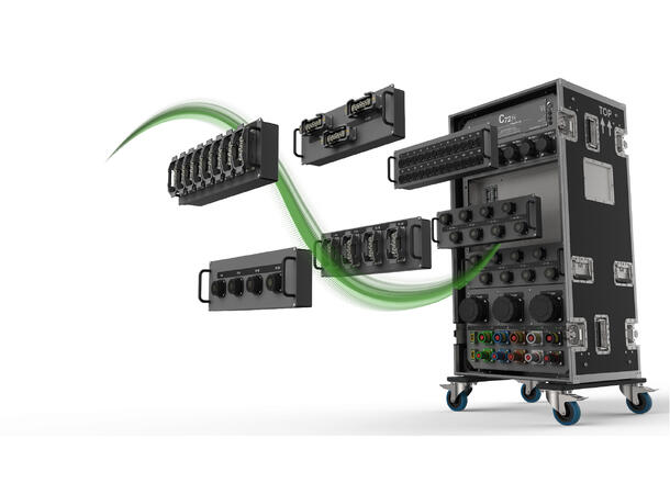 STAGESMARTS C72TV_BU2 PDU 72 kanaler. Integrert Webserver