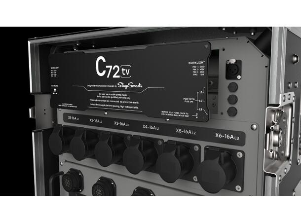 STAGESMARTS C72TV_BU2 PDU 72 kanaler. Integrert Webserver