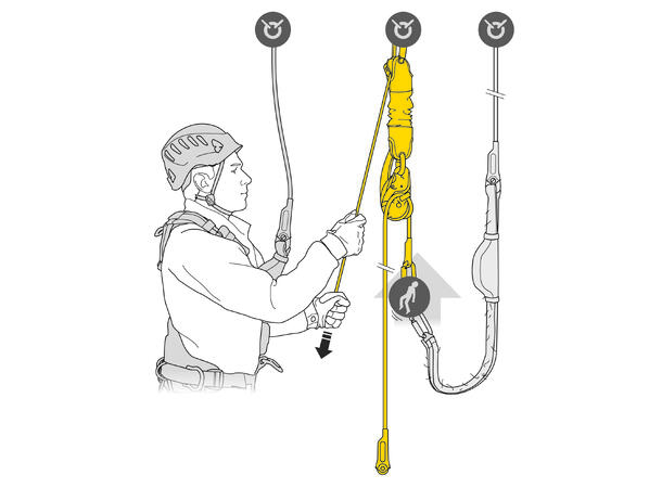 PETZL JAG RESCUE KIT Evakueringspakke Ferdig pakke for 30 meter høyde