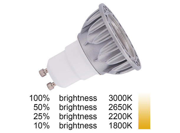 SBL LED pære Dim-to-Warm, 7W. 60° GU 10. 1800-3000K. Ra>80