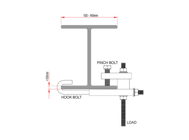 DOUGHTY justerbar bjelkeklemme 100-140mm SWL 250Kg