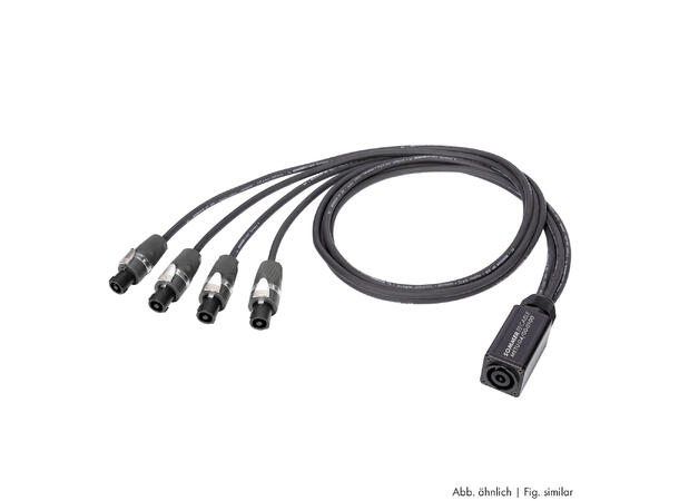 SOMMER METU-04/00-0250 Høytt. Kab. 2,5m. Break-out, NL8MPR til 4 x NL4FX