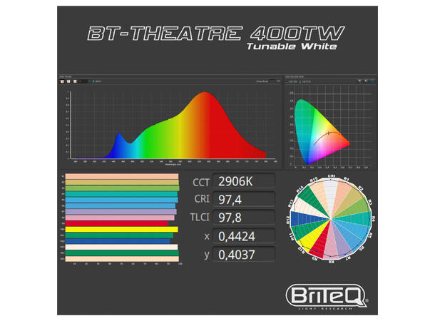 BRITEQ BT-THEATRE 400TW Fresnel 400W TW LED, 2800 - 6000K, CRI >96