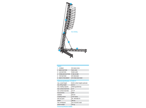 PROLYTE RT-S36V Toppstykke RT-009 Alu for S36V-Truss