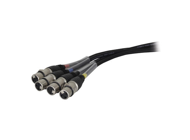 LEDJ DMX adapter Ethercon/4 x XLR hun 3p Neutrik Ethercon