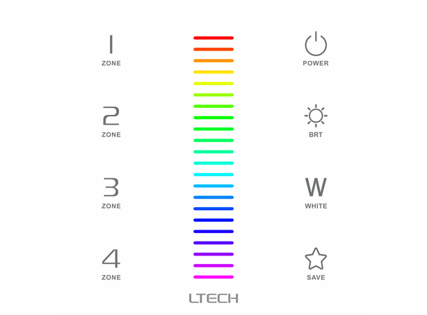 LTECH EX8 RGBW kontroller, 4 soner DMX og RF