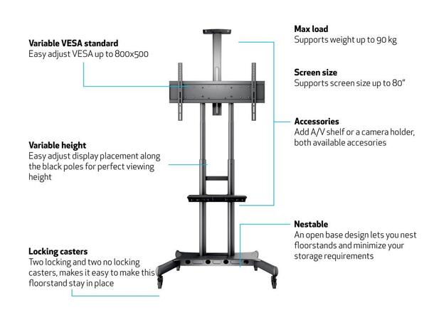 MULTIBRACKETS Gulvtralle basic, VESA 90kg, 800 x 500m, 42 - 50", hylle, Sort