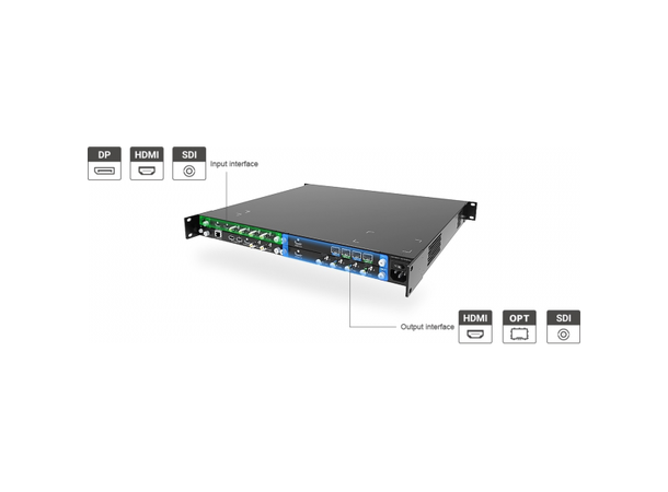 NOVASTAR HDR video generator