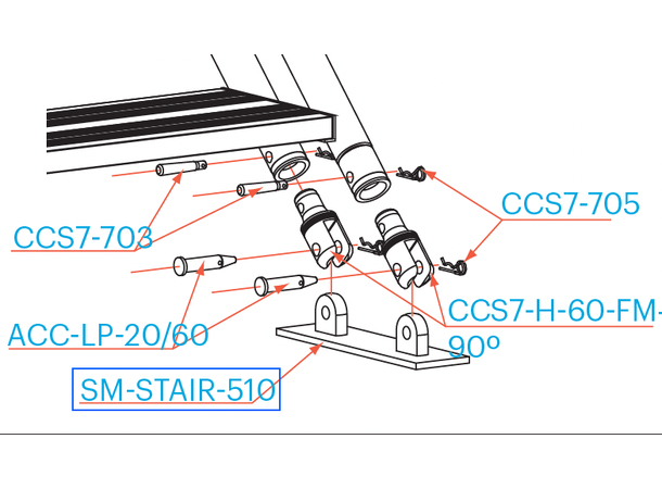 PROLYTE SM-STAIR EasyStair flex base Bunndel, u/koblinger