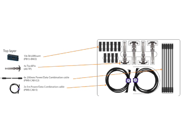 ASTERA PB15-ACCCSE-SET Tilbehørsett For PixelBrick