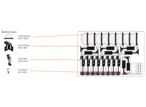 ASTERA PB15-ACCCSE-SET Tilbehørsett For PixelBrick
