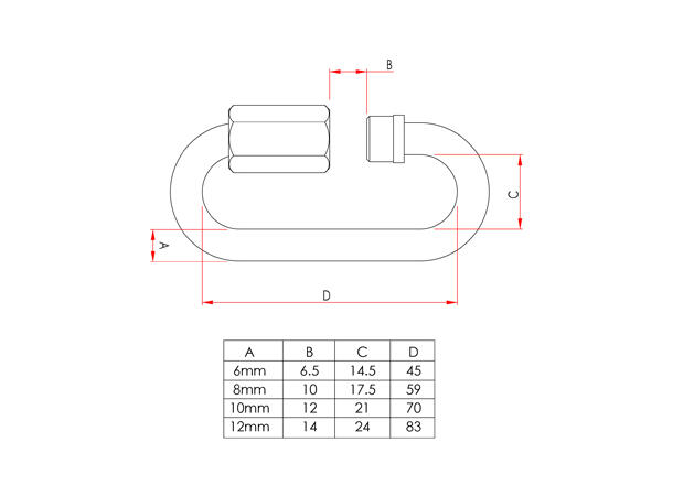 DOUGHTY quick link M6, SWL250Kg DIN56926