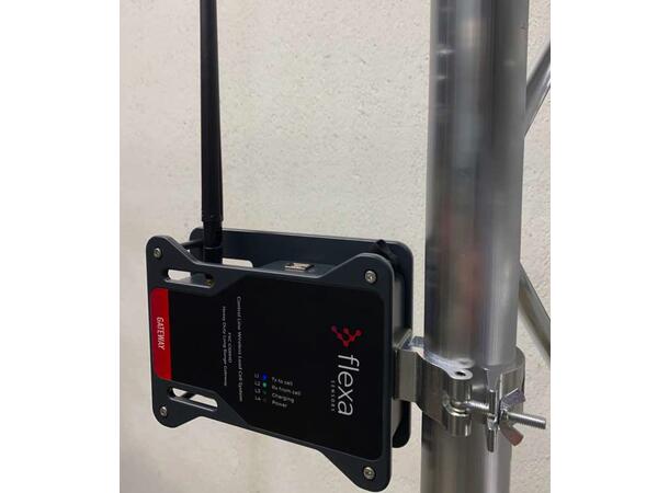 FLEXA Wireless gateway Trådløs gateway