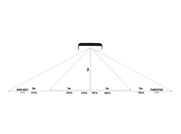 LIGHTSTAR AIRLITE TUBE Bi-Color LED Bal. 1000W. 2800K-6500K. Lumenradio mottaker