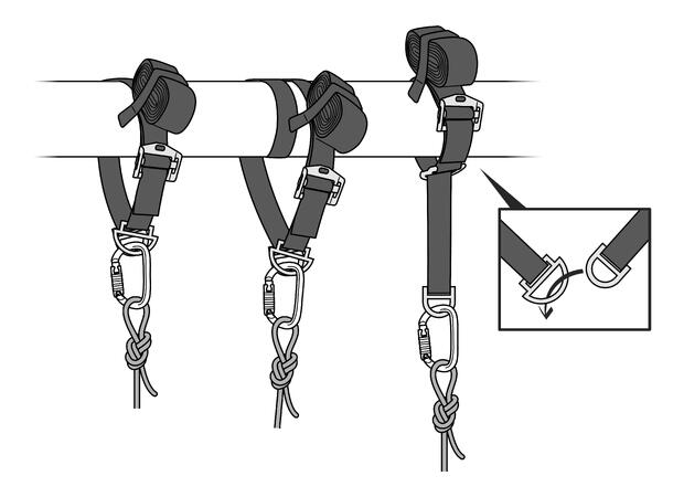 PETZL CONNEXION VARIO Forankringsstropp 25kN, justerbar 30-200cm, NS-EN 795 B