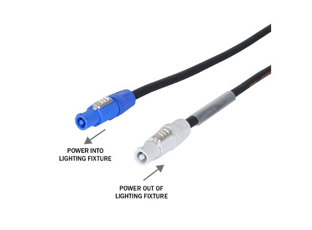 ELUMEN8 Powercon Blå/Grå Linkkabel 2m 2.5mm2, H07RN-F