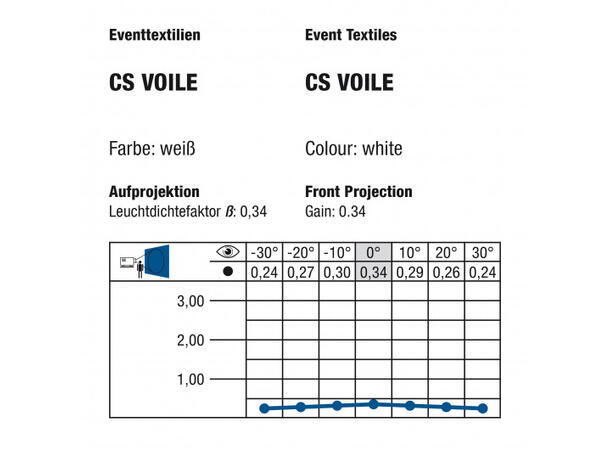 GERRIETS CS VOILE, Trevia CS Rull 3 x 60m, Hvit