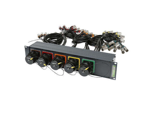 SYSBOXX SBM-LK37FX5B LK Patchbox LK37f, 5 kontakt, kabel ut bak