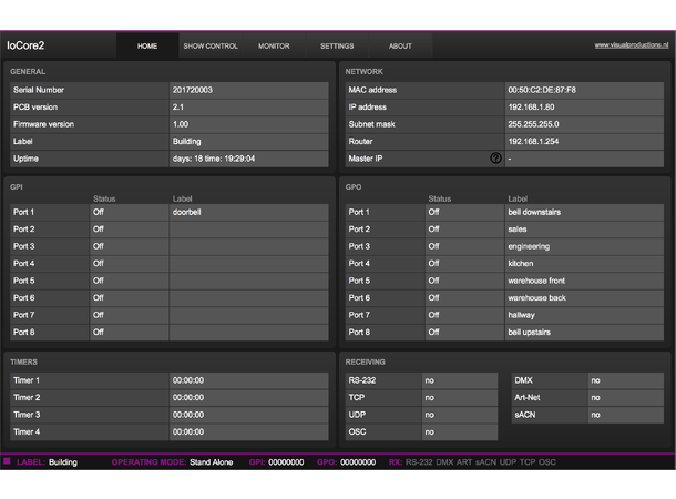 VISUAL PRODUCTIONS IoCORE2 GPIO Interface modul