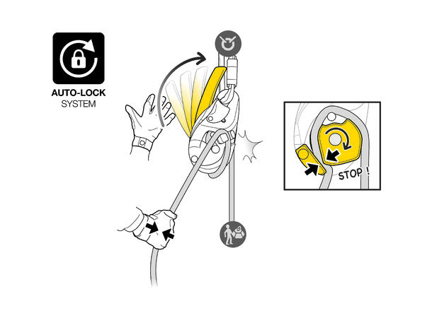 PETZL I'D EVAC Taubrems Sort, for 10-11,5mm tau, selvlåsende