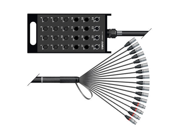 SOMMER XQNF-M12/04-1000 Multikabel 10m. AES/EBU, 12 send, 4 retur