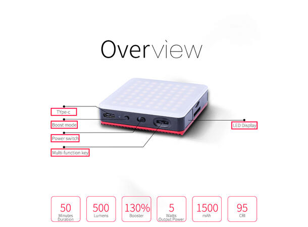 SBL S-64 Kompakt LED Lys 1500mAh batteri, CRI 95+, 3200-5600K