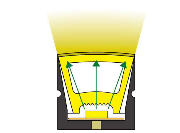 SBL Silikonprofil kit  16 x 16mm 5m, Komplett kit, Uten LED Strip, Sort
