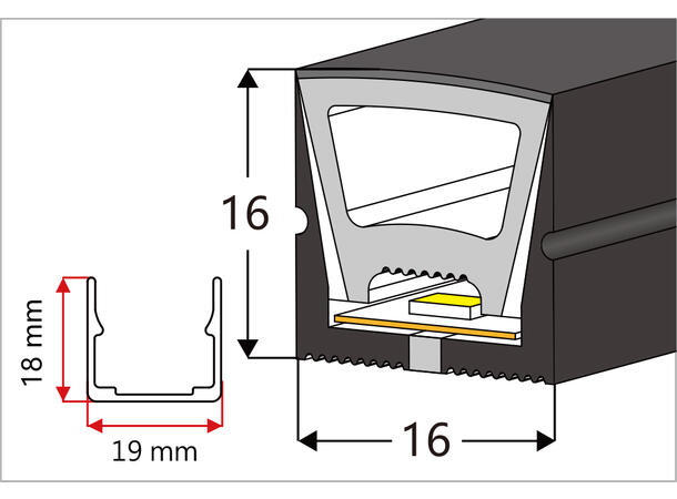 SBL Silikonprofil kit  16 x 16mm 5m, Komplett kit, Uten LED Strip, Sort