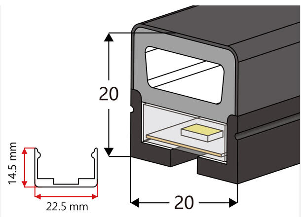 SBL Silikonprofil kit  20 x 20 5m, Komplett kit, Uten LED Strip, Sort