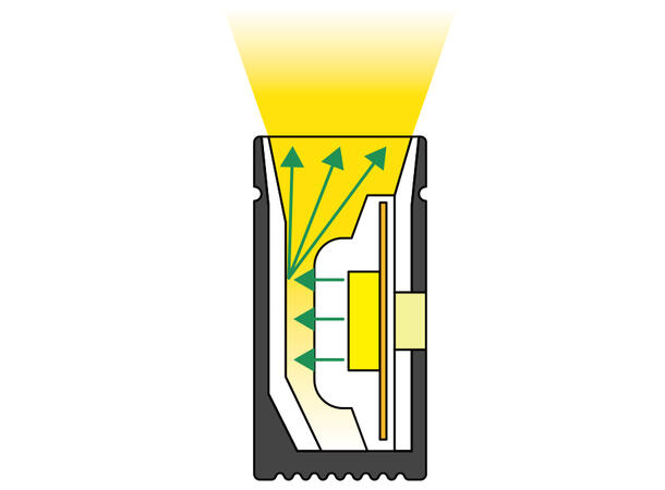 SBL Silikonprofil kit 6 x 12mm 5m, Komplett kit, Uten LED Strip, Sort