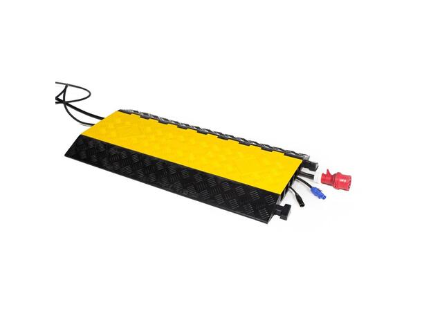 ADMIRAL Kabelkanal 5-Spor 90x50x5,5cm 