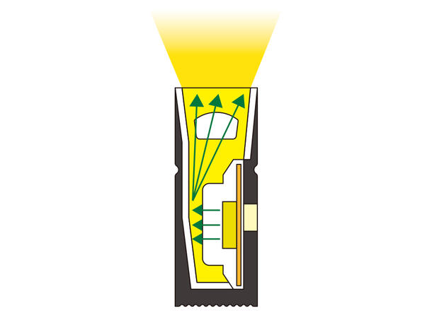 SBL Silikonprofil kit 6 x 16mm 5m, Komplett kit, Uten LED Strip, Sort