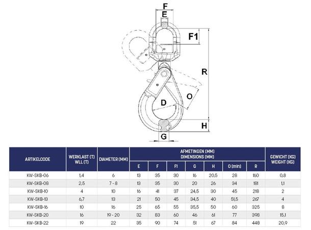 ELLER KW-SKB-08 Selvlåsende svivelkrok 2.5t, SKB, Grade 10, 8mm