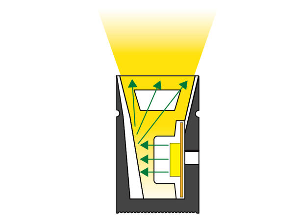 SBL Silikonprofil kit 12 x 20mm 5m, Komplett kit, Uten LED Strip, Sort