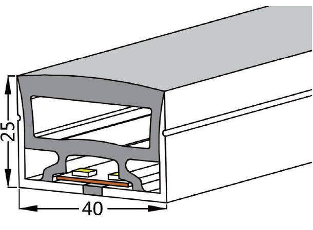 SBL Silikonprofil kit 40 x 25mm 5m, Komplett kit, Uten LED Strip, Hvit