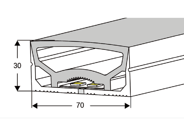 SBL Silikonprofil kit 70 x 30mm 5m, Komplett kit, Uten LED Strip, Hvit