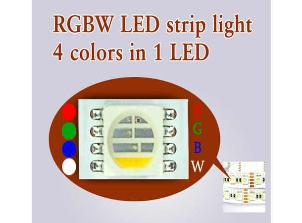 SBL LED strip RGB+CW, 7,2W/m 24VDC. 5m 5 meter, 10mm, innendørs. 4 in1 chip