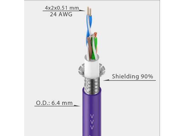 SIGNUM SM-SCB-CAT5-50 Nettverkskabel 50m, Trommel, CAT5e