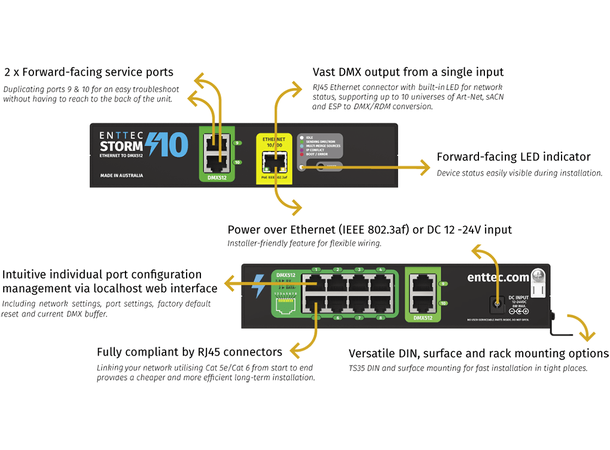 ENTTEC Storm 10 Ethernet-DMX Converter 10 porter