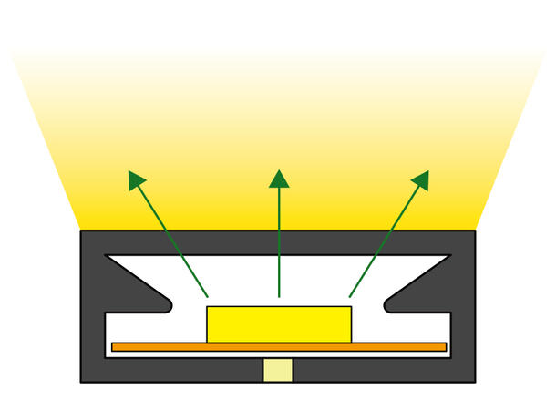 SBL Silikonprofil kit 13 x 5mm 5m, Komplett kit, Uten LED Strip, Sort