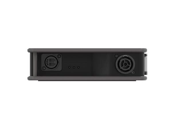 THEATRIXX Konverter 12G-SDI til Fiber 12G-SDI inn, MM - OpticalCON Duo ut